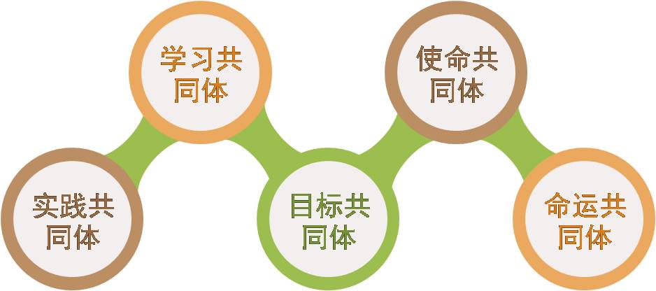 什么是“情境訓練”2.jpg